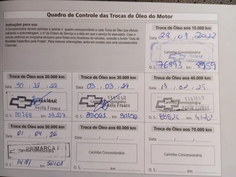 Chevrolet Tracker Preto
